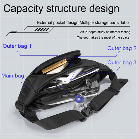 פאוצ' איכותי עמיד נגד מים בעיצוב אלגנטי במיוחד - Fenruien